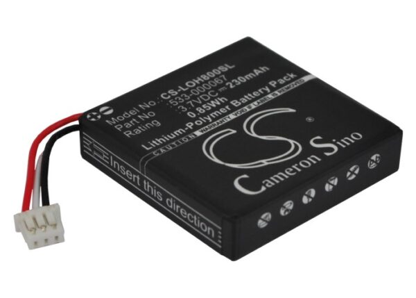 SYNERGY  AHB472625PST CS-LOH800SL