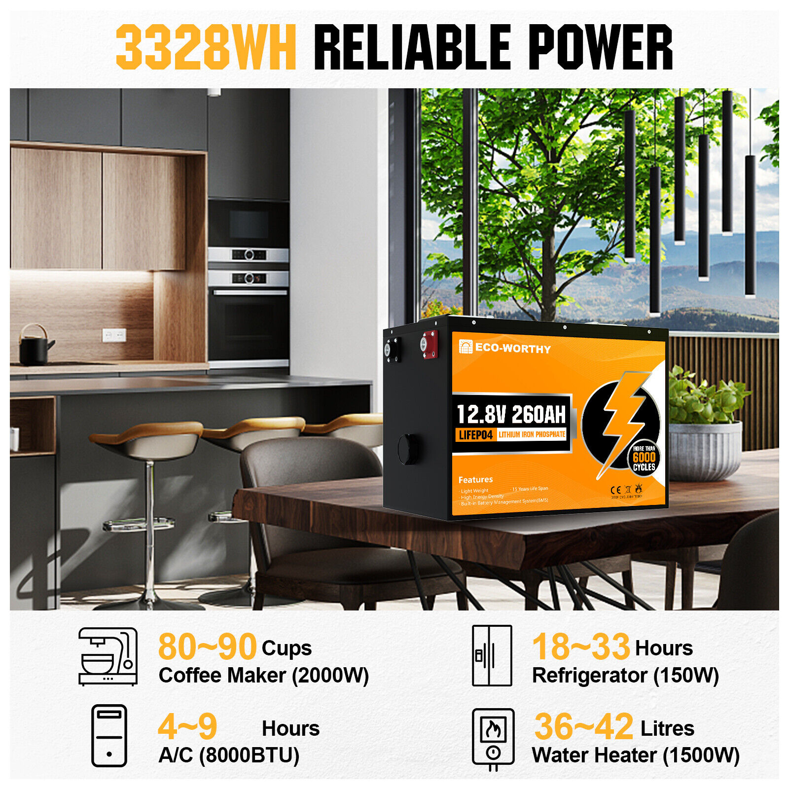 https://www.batteryworld.com/wp-content/uploads/imported/0/12V-260Ah-300Ah-3328Wh-LiFePO4-Lithium-Battery-6000-15000-Cycles-for-RV-Solar-125487717710-3.jpg