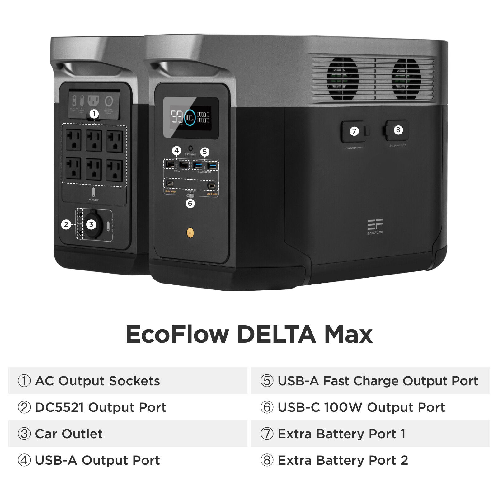 EcoFlow DELTA Max Extra Battery for Generator 2016Wh Certified