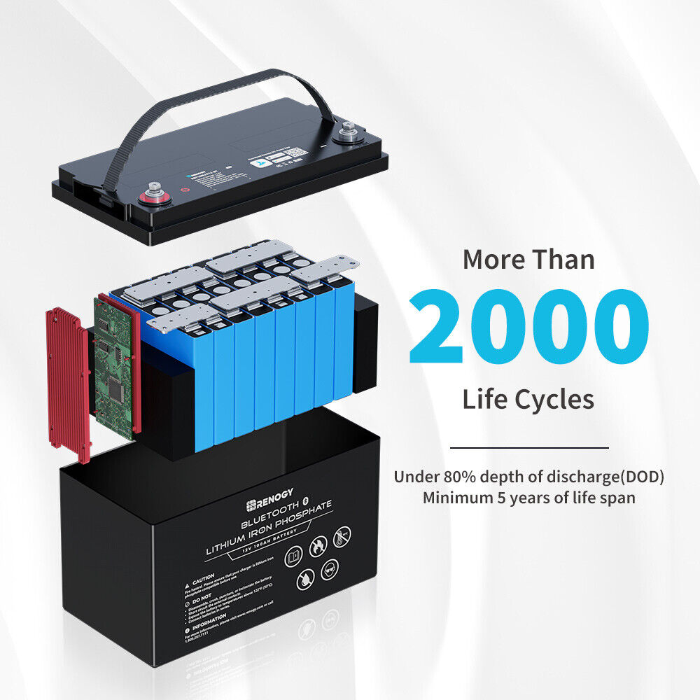 12V 100Ah LiFePO4 Lithium Iron Phosphate Battery