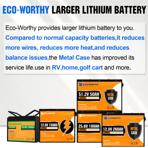 ECO-WORTHY 12V 100AH LiFePO4 Battery with 15000 Cycles, BMS - For RV,  Marine, Solar Home Off-Grid System