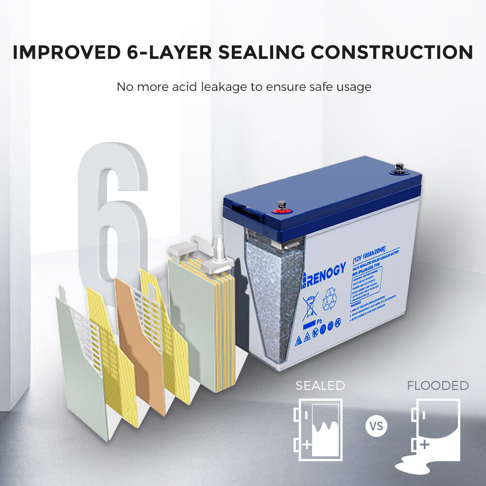 Renogy 100Ah AGM Battery with Battery Box